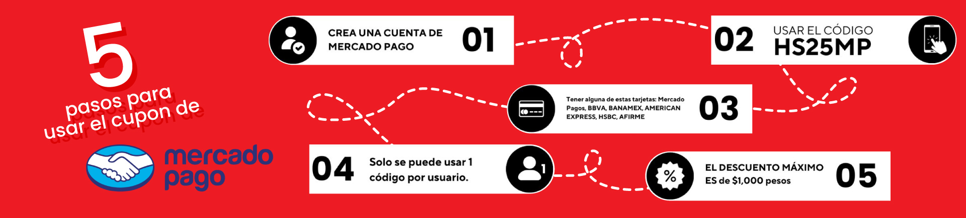 pasos